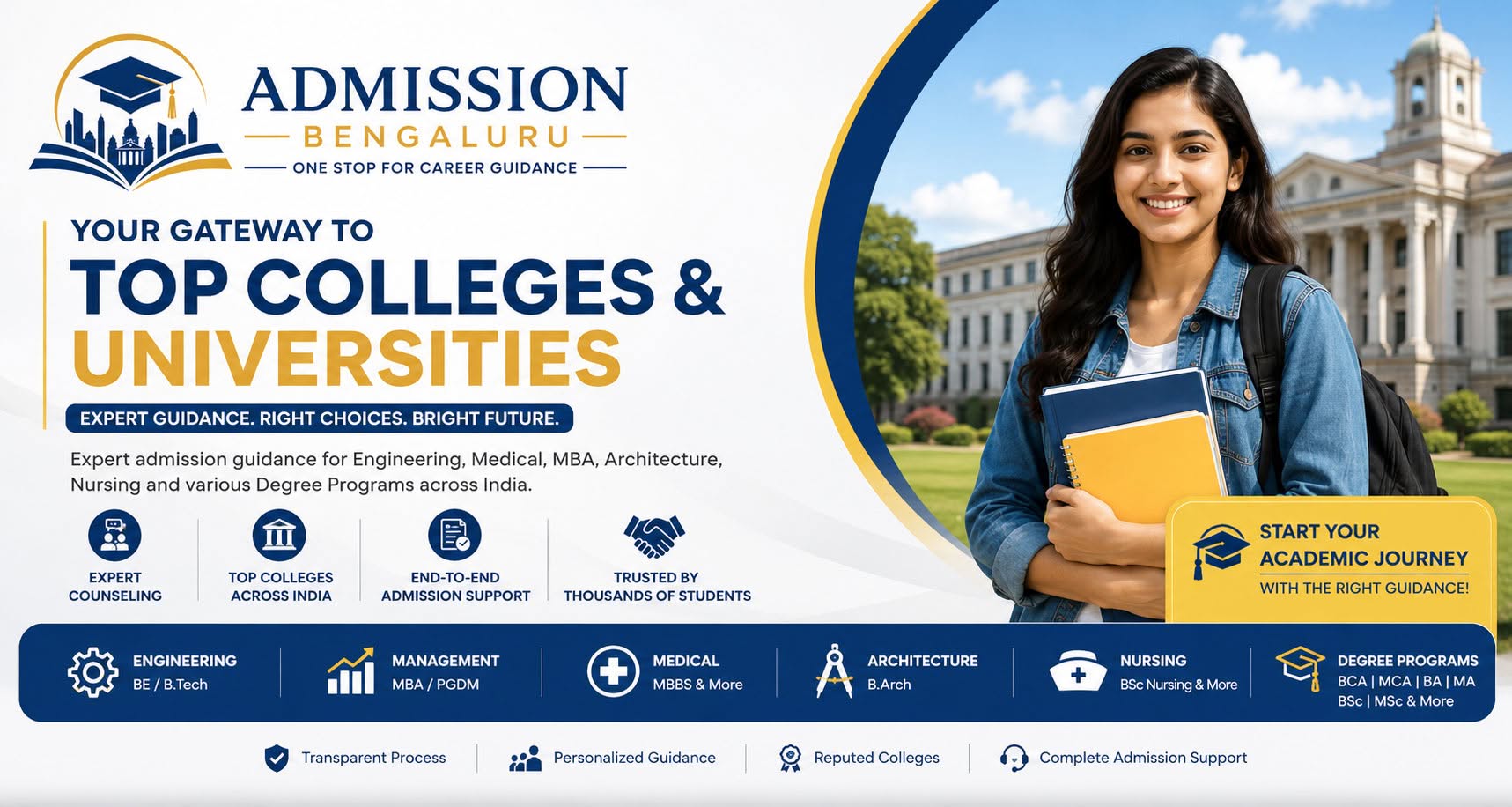 Admission-bengaluru